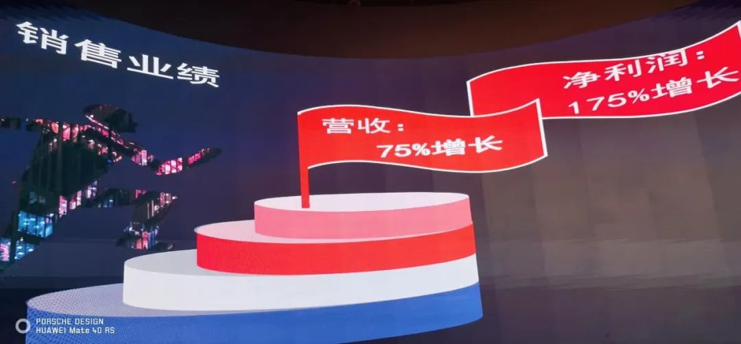 k1十年体育品牌表彰大会